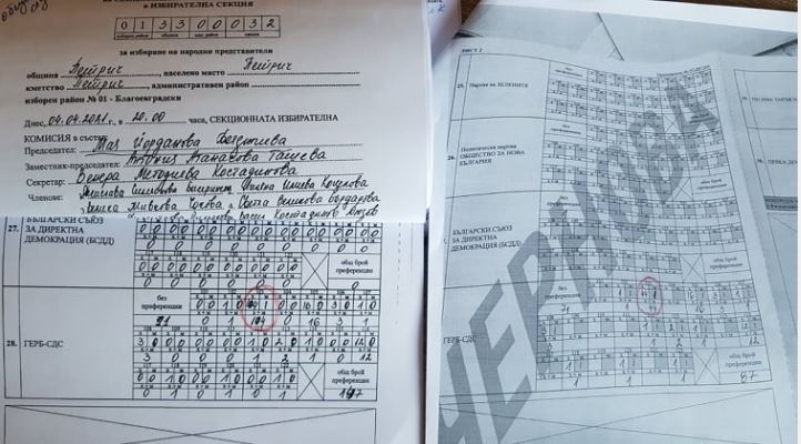 Нов скандал тресе ГЕРБ Благоевград заради манипулирани преференции в протоколите за кандидат депутата от